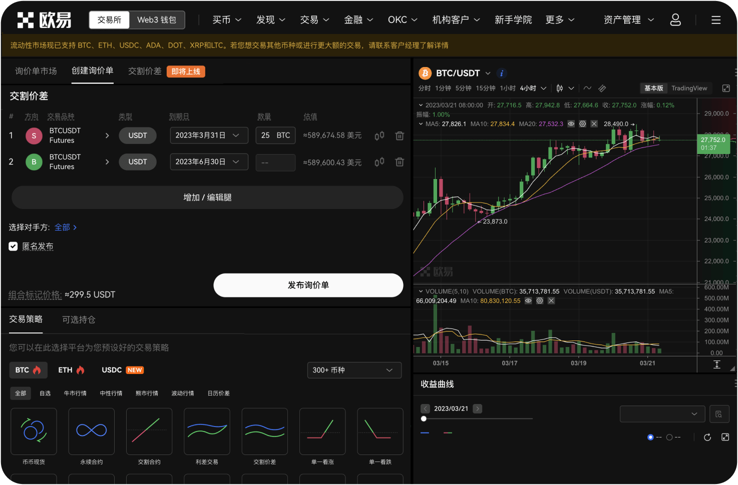 从K线图看，链上数据提供了什么线索
